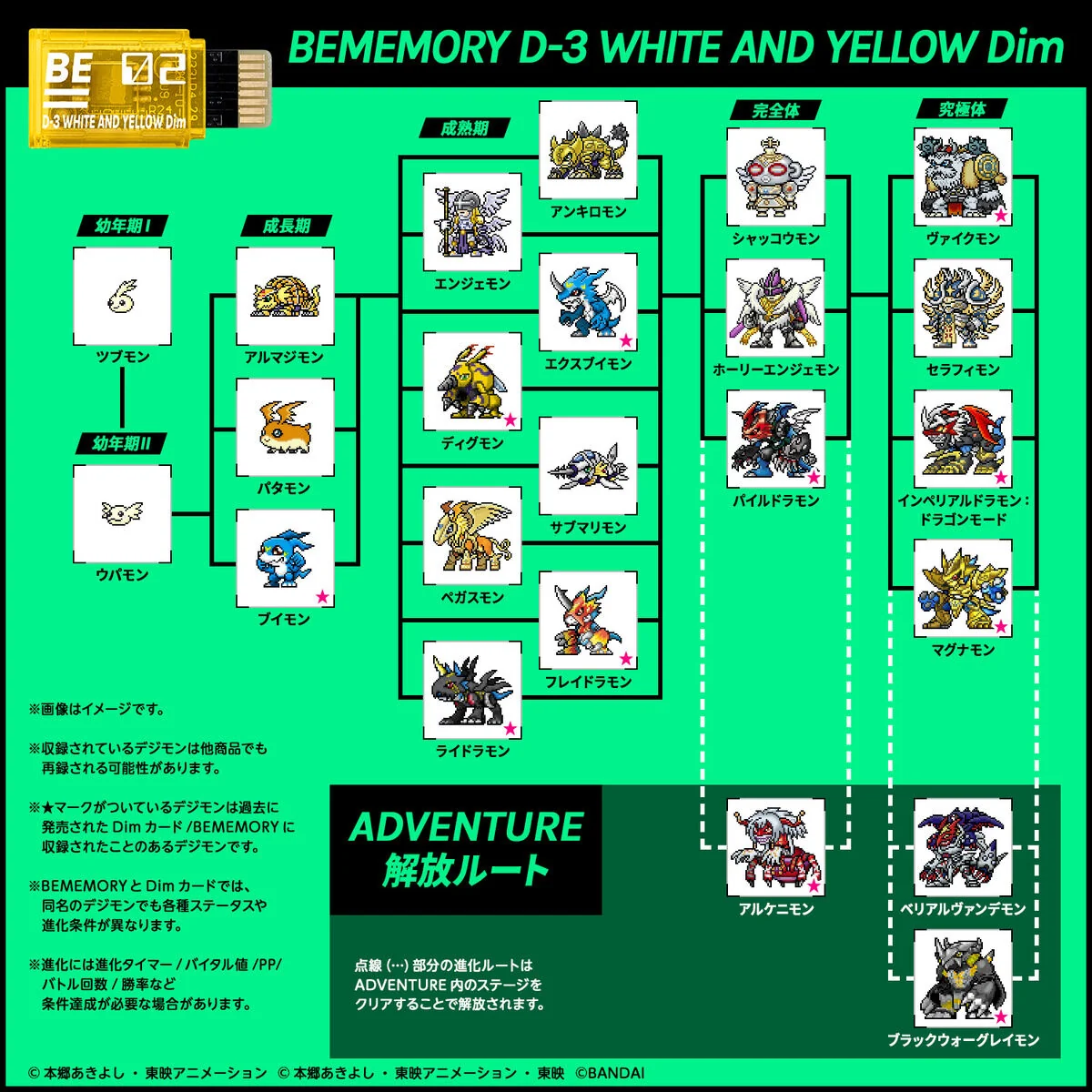 BEMEMORY Digimon Adventure 02 D-3 White and Yellow & D-3 White Red Dim Set - Image 5