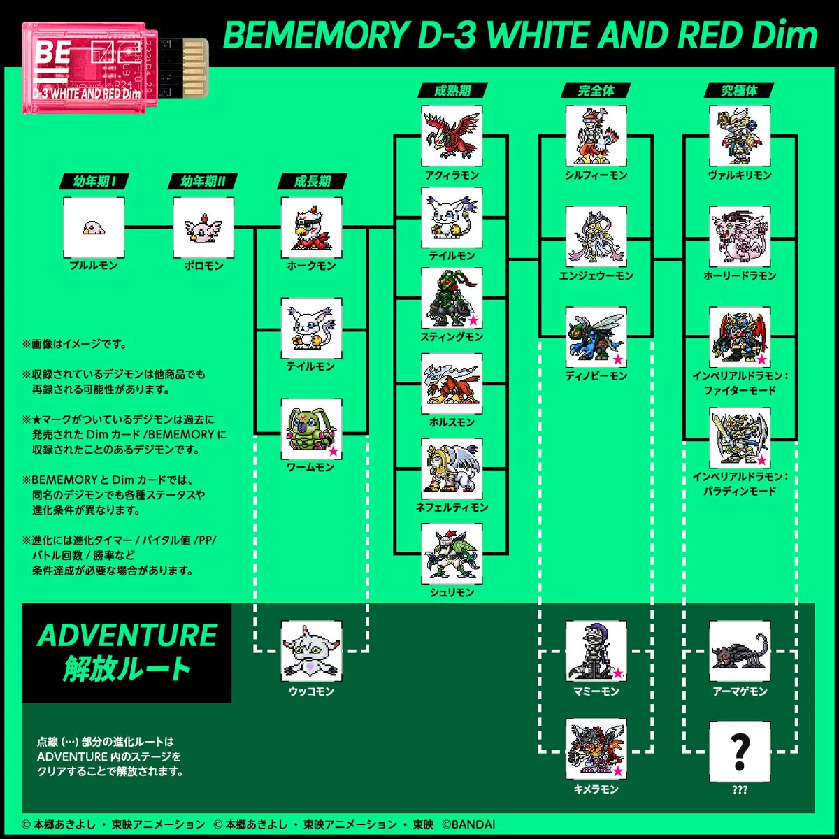 BEMEMORY Digimon Adventure 02 D-3 White and Yellow & D-3 White Red Dim Set - Image 6