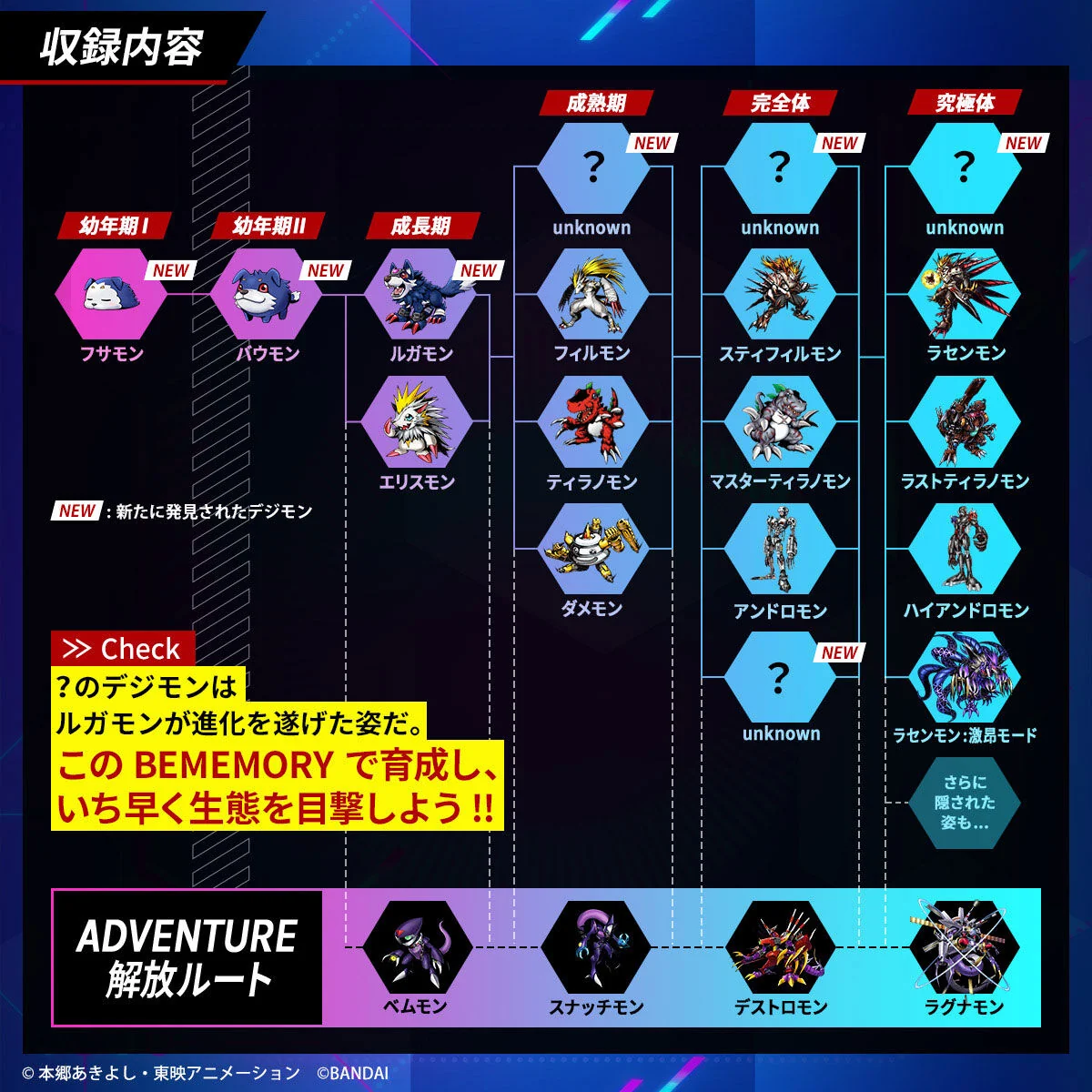 Digimon Seekers Loogamon BEMEMORY Dim & Linker Band Set - Image 10