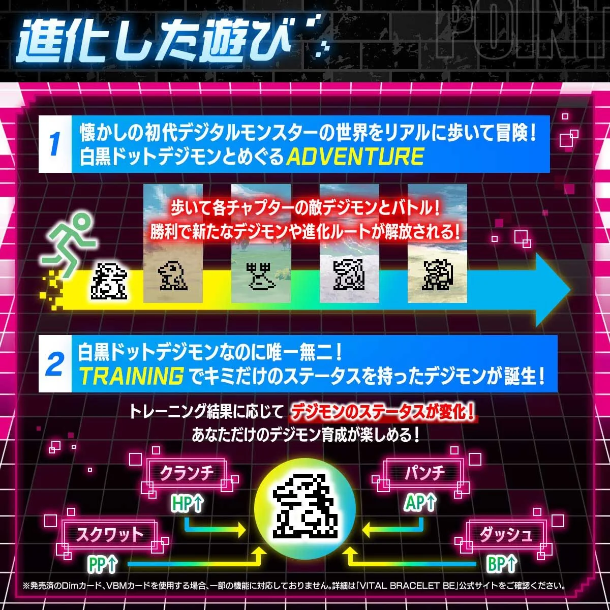 Digimon Vital Brace BE 25th Anniversary Set - Image 4