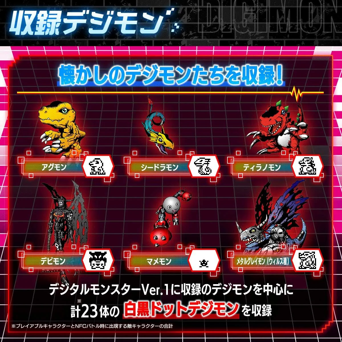 Digimon Vital Brace BE 25th Anniversary Set - Image 7