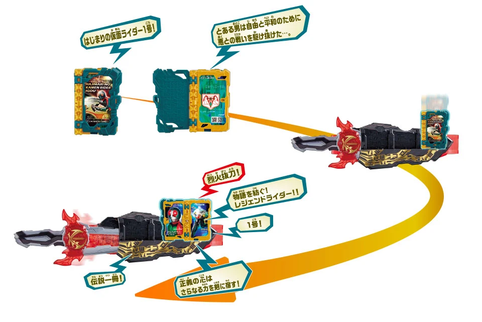DX Kamen Rider Ichigo Wonder Ride Book - Image 2