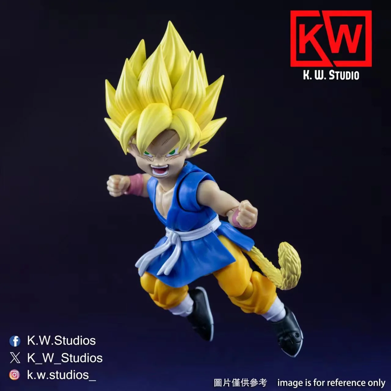 KW Studio KW003 Super Ape Levels 1 & 2 Head Set - Image 12