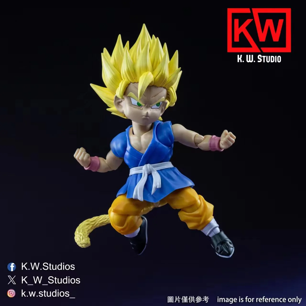 KW Studio KW003 Super Ape Levels 1 & 2 Head Set - Image 2