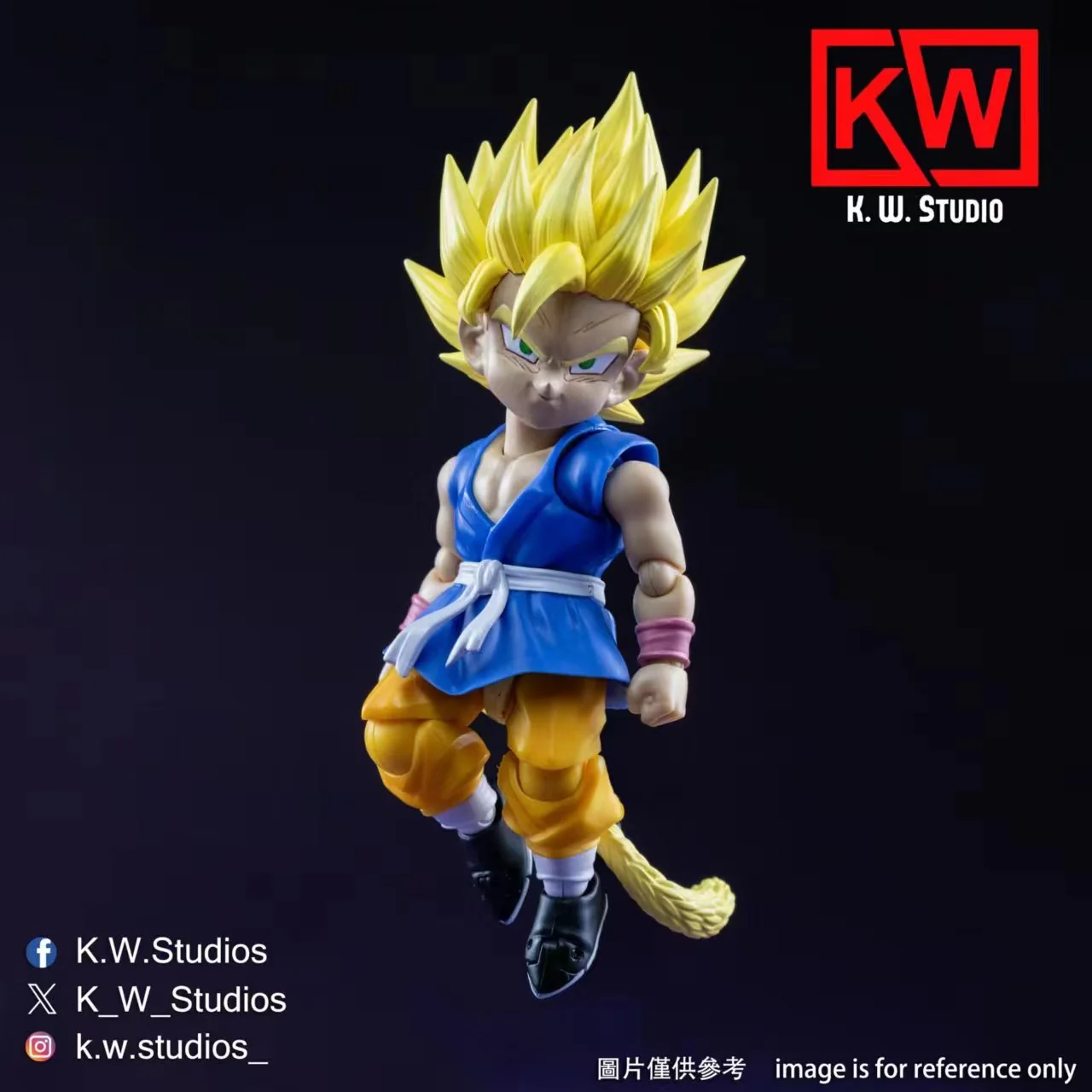 KW Studio KW003 & KW004 Super Ape Levels 1-3 Head Set - Image 11