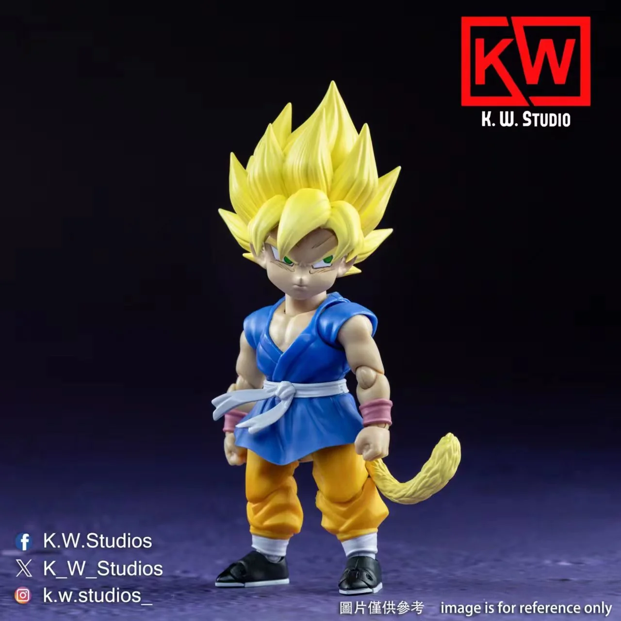 KW Studio KW003 & KW004 Super Ape Levels 1-3 Head Set - Image 5