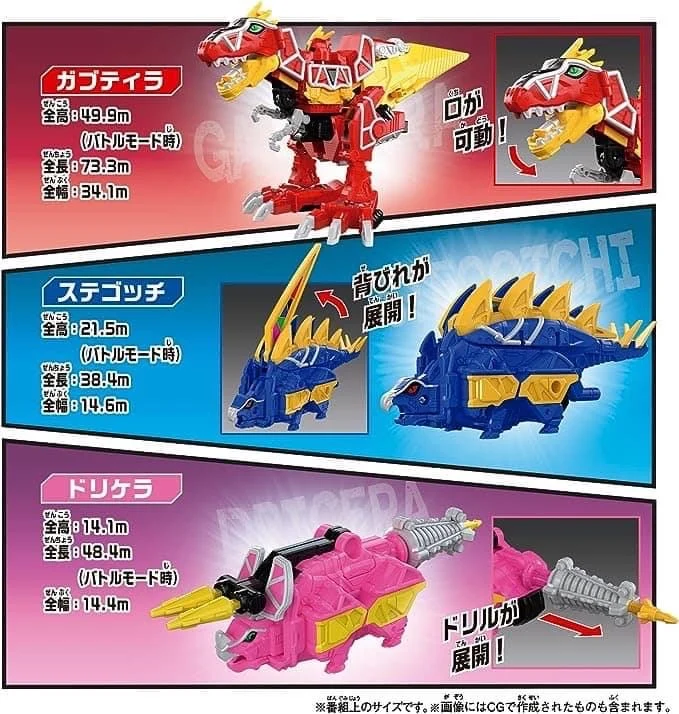 DX Kyoryujin Full Action Version - Image 4