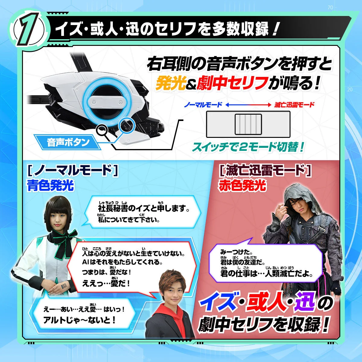 DX Humagear Module - Image 3