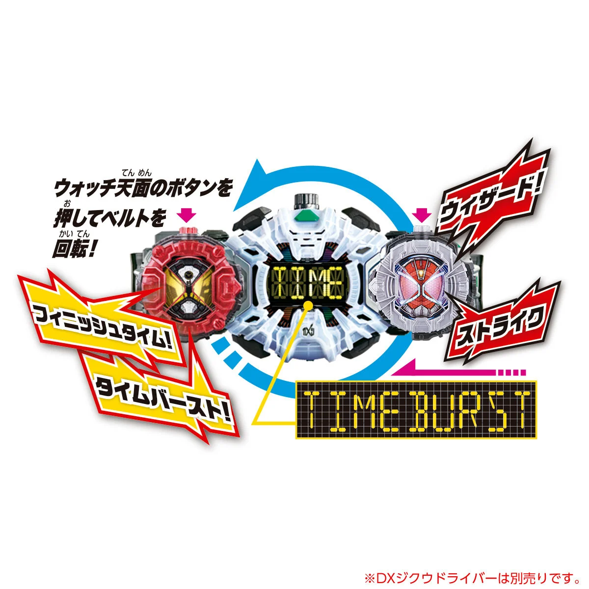 DX Wizard RideWatch - Image 5