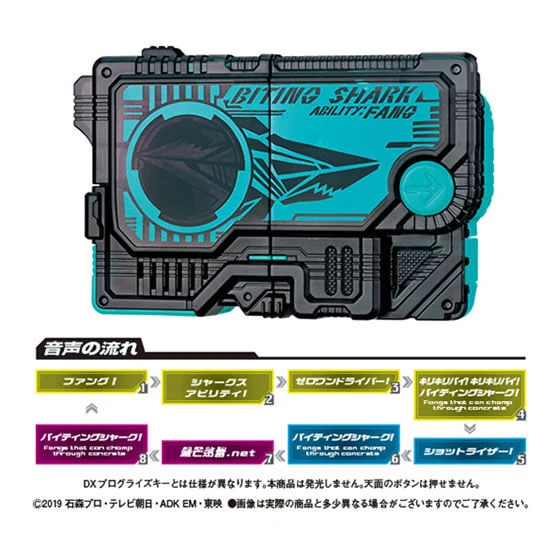 GP Progrise Keys 02 - Image 3