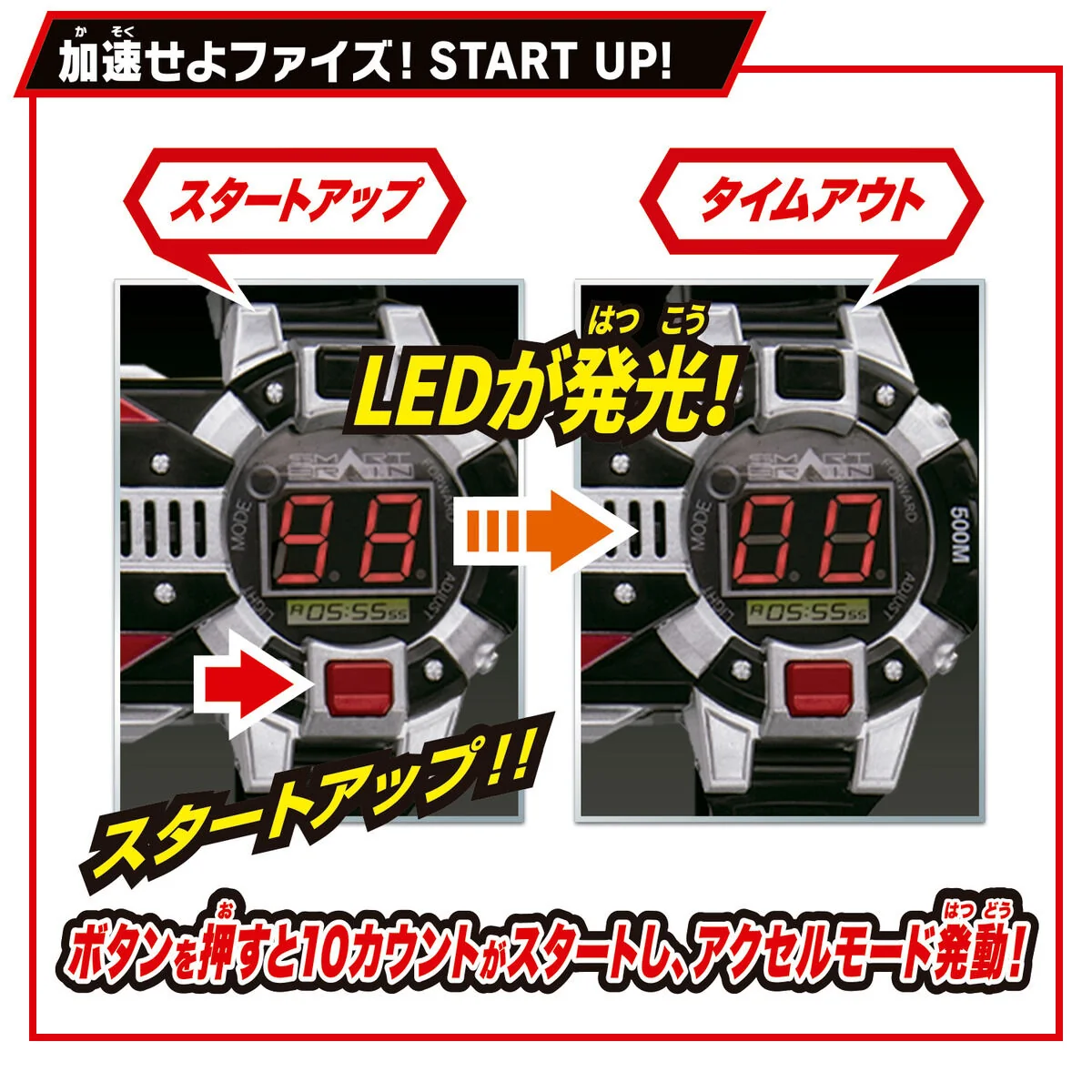 SUPER BEST DX Faiz Accel - Image 3